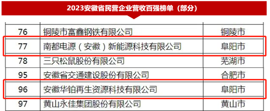 beats365(й)-Ψһٷվ