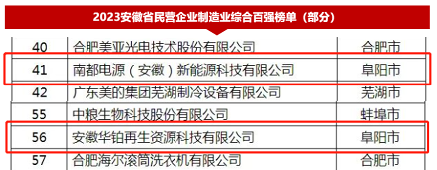 beats365(й)-Ψһٷվ